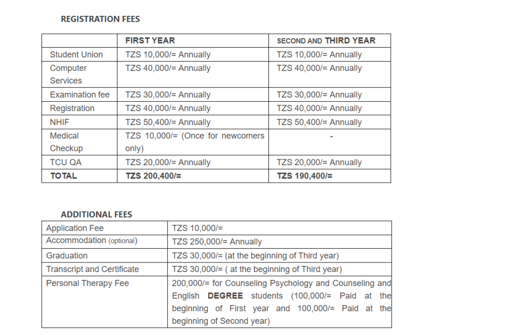 SUMAIT Registration